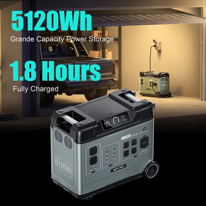 ACOPOWER P5000 Portable Power Station 5120Wh/2200W Home Plug in