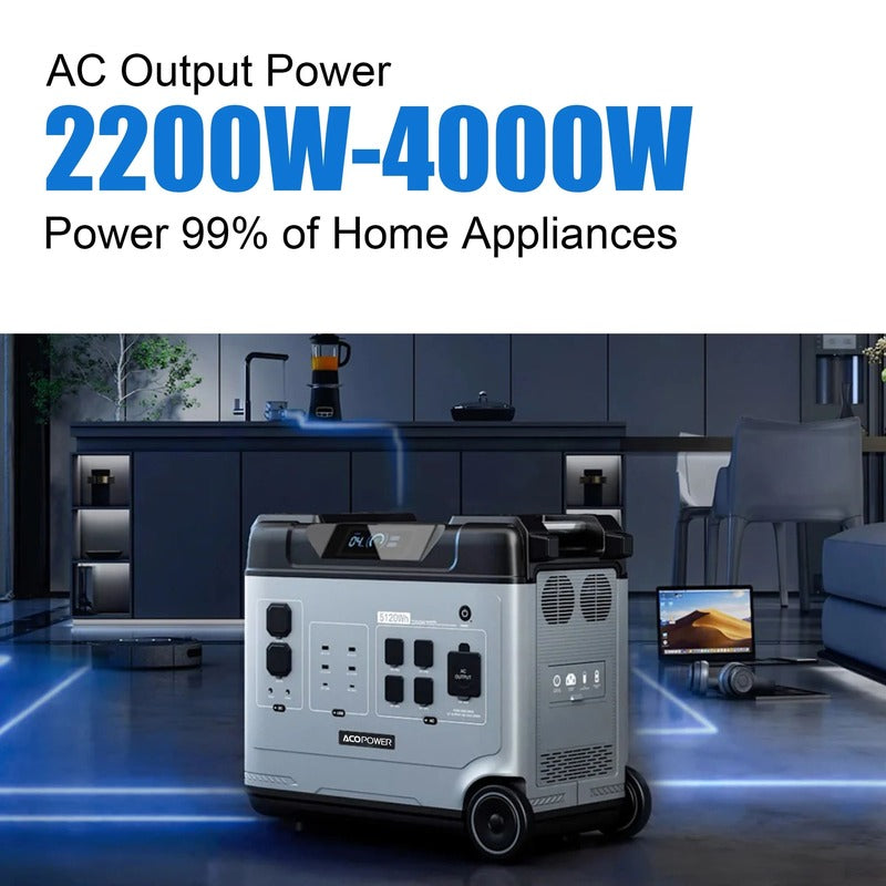 ACOPOWER P5000 Portable Power Station 5120Wh/2200W charge your appliances