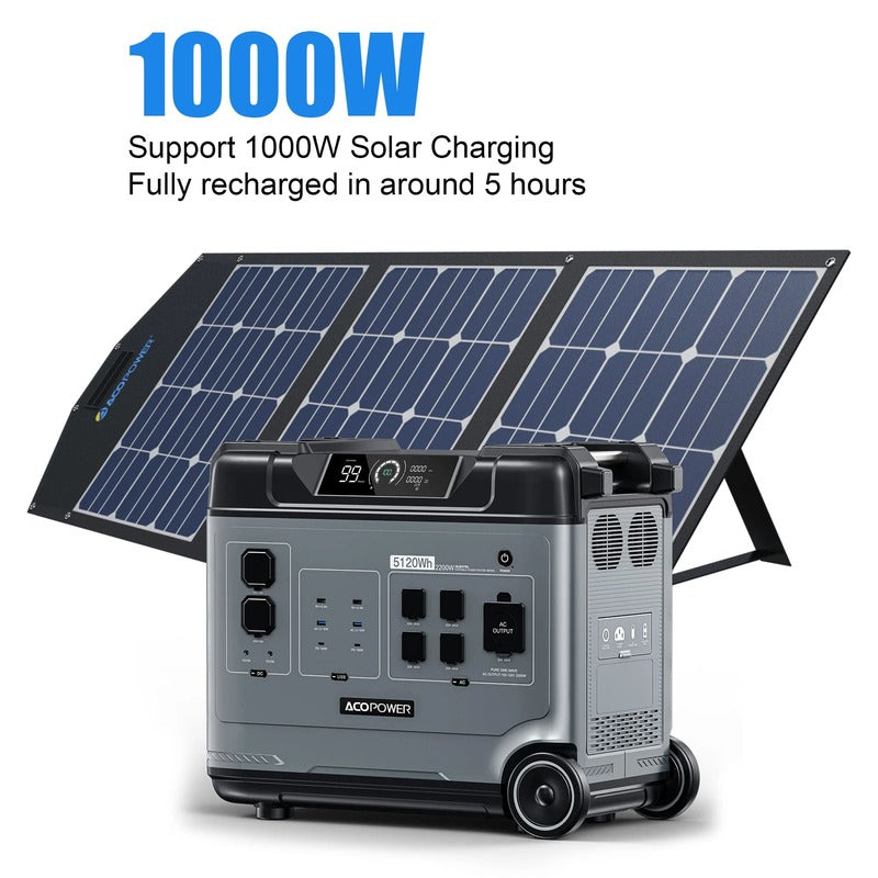 ACOPOWER P5000 Portable Power Station 5120Wh/2200W with Solar Panel