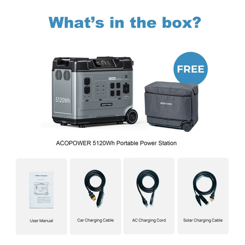 ACOPOWER P5000 Portable Power Station 5120Wh/2200W what's in the box